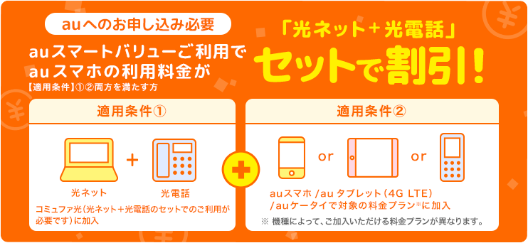 auスマートバリューご利用でauスマホの利用料金が「光ネット＋光電話」セットで割引！