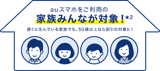 auスマホをご利用の家族みんなが対象！遠くに住んでいる家族でも、50歳以上なら割引の対象に！