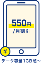 auピタットプラン 5G