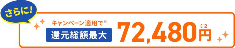 さらに！キャンペーン適用で還元総額最大72,480円