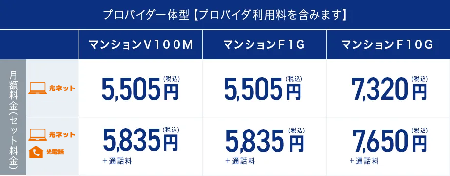 Netflixパック＋スタート割/長期継続割引