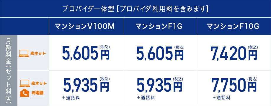 Netflixパック＋スタート割/長期継続割引