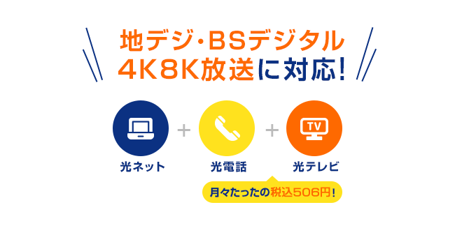 地デジ・BSデジタル4K8K放送に対応!光ネット+光電話+光テレビ月額たっての税込506円!