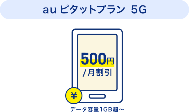 auピタットプラン5G