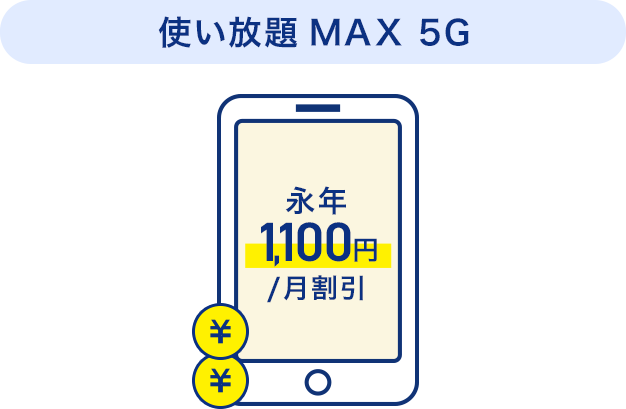 auピタットプラン5G