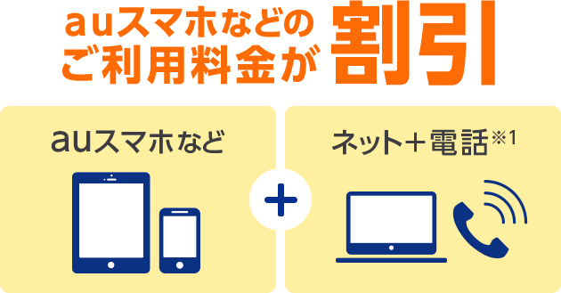 auスマホなどのご利用料金が割引