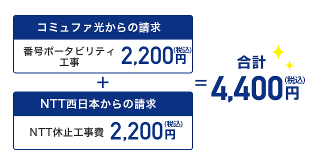合計4,400円