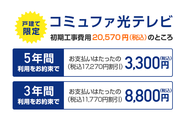 戸建限定 コミュファ光テレビ