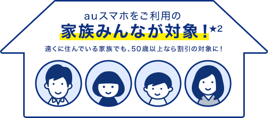 auスマホをご利用の家族みんなが対象!遠くに住んでいる家族でも、50歳以上なら割引の対象に!