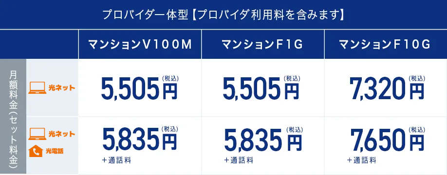 Netflixパック+スタート割/長期継続割引